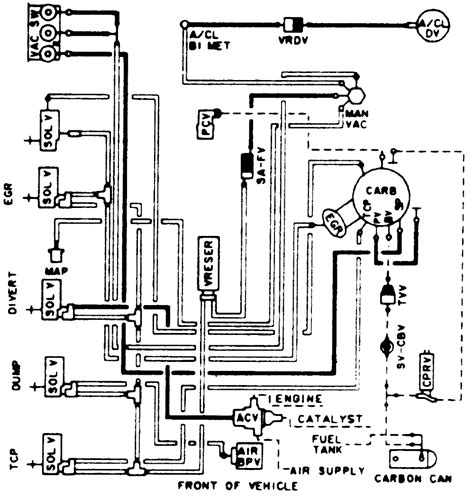 Thought i'd post a diagram of the fuse box for 1st gens. 1988 dodge ramcharger wiring diagram - Wiring Diagram