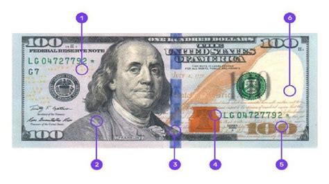 La Policía Advierte Sobre La Circulación De Billetes De 100 Dolares Falsos