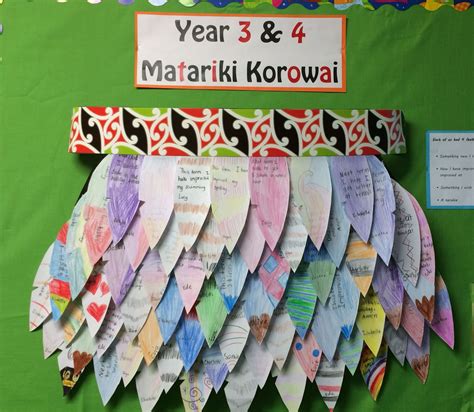 Cloak (korowai) of learning | Nz art, Waitangi day, Māori culture