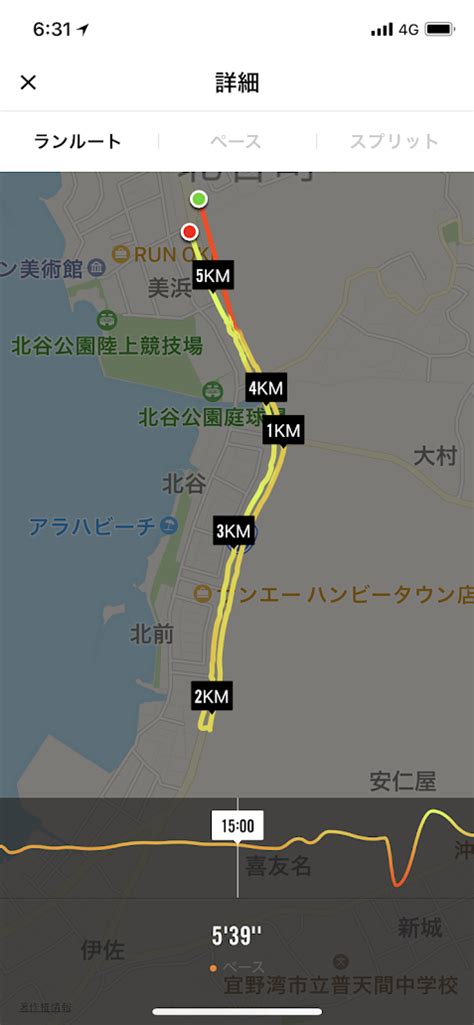 沖縄ジョギング 謎のジョギングおじさん