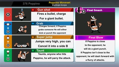 Peppino Moveset Super Smash Bros Ultimate Concepts