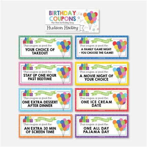Printable Birthday Coupon Template Editable Gift Voucher Etsy In My