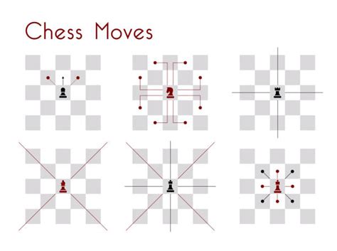 1500 Chess Moves Stock Illustrations Royalty Free Vector Graphics