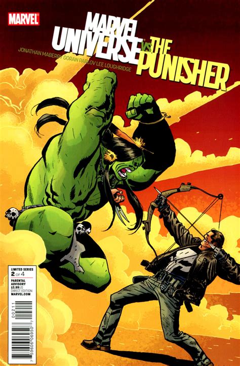 Marvel Universe Vs The Punisher Vol 1 2 Marvel Database