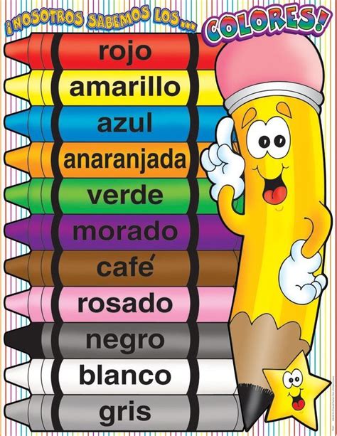 Colors Spanish Charts School Ambientación Del Salón Pinterest