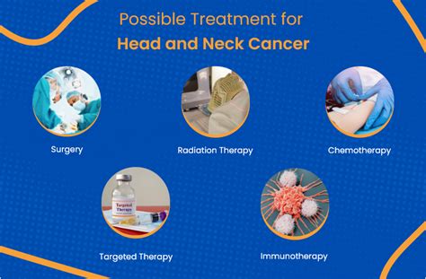 Head And Neck Cancer Everything You Need To Know Actc