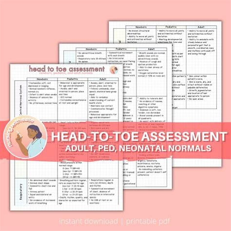 Head To Toe Assessment Adult Pediatric Neonatal Normal Values Health