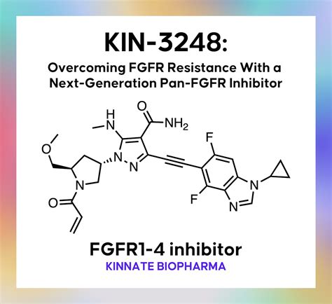 Kin 3248 Overcoming Fgfr Resistance With A Next Generation Pan Fgfr