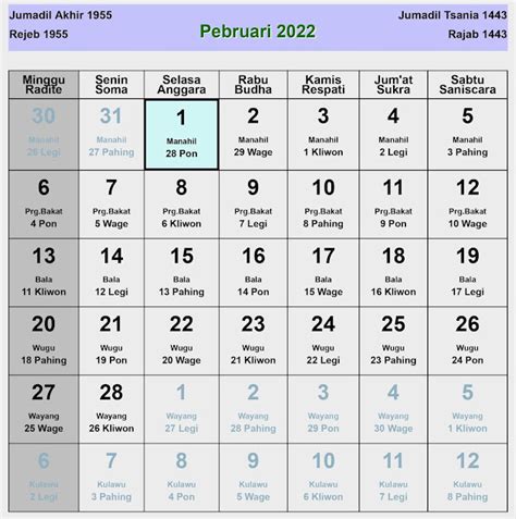 Kalender Jawa Februari 2022 Lengkap Hari Baik And Buruk