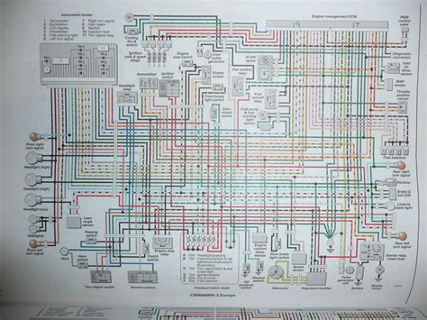 2003 Honda Metropolitan Wiring Diagram