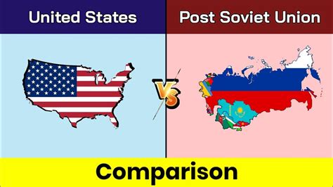 United States Vs Post Soviet Union Post Soviet Union Vs United States
