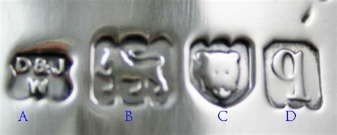 British Hallmarks Silver Makers Marks Explained