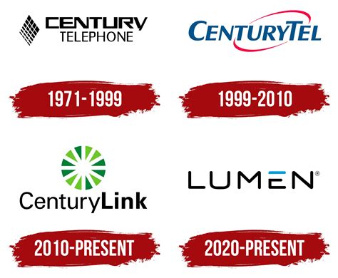CenturyLink Logo, symbol, meaning, history, PNG, brand