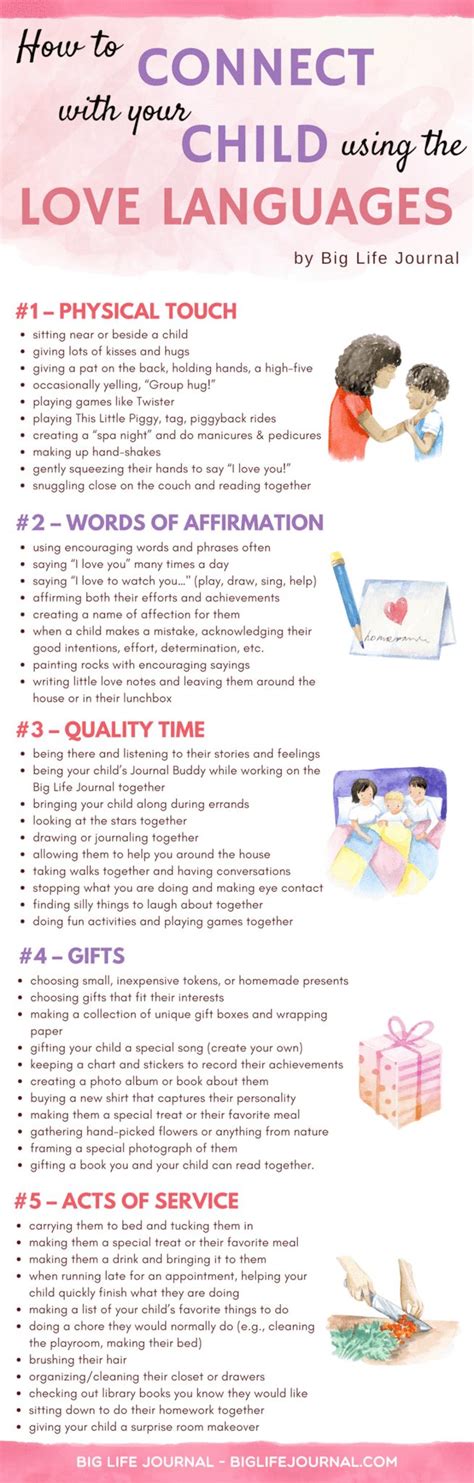 Parenting Styles Psychology Definition these Parenting ...