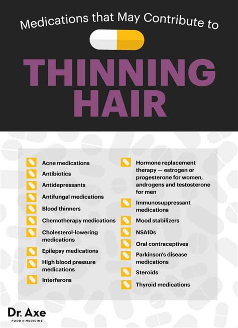 These remedies are either natural or those which involve addition/supplementing of artificial hair. Top 10 Natural Treatments for Thinning Hair - Dr. Axe