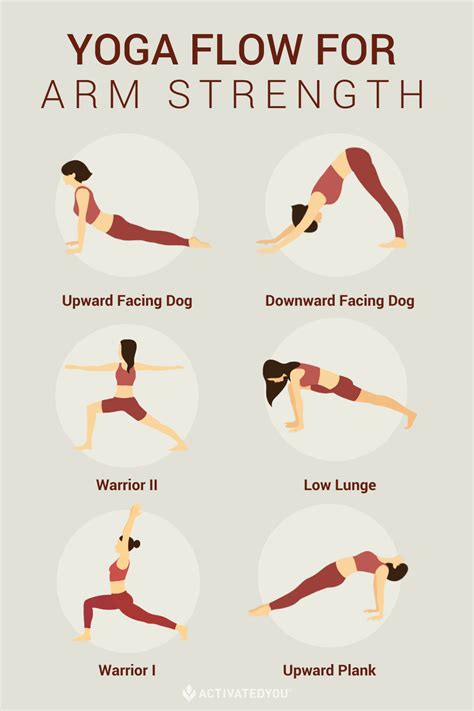 Yoga Flow For Arm Strength Strength Yoga Relaxing Yoga Easy Yoga