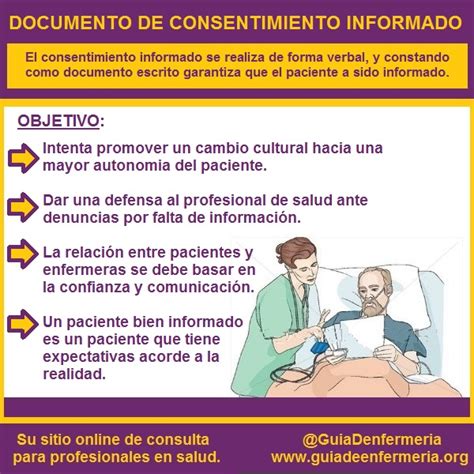 DOCUMENTO DE CONSENTIMIENTO INFORMADO GUÍA DE ENFERMERÍA