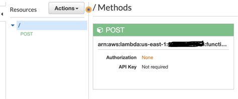 amazon web services - Terraform: How to create a api gateway POST