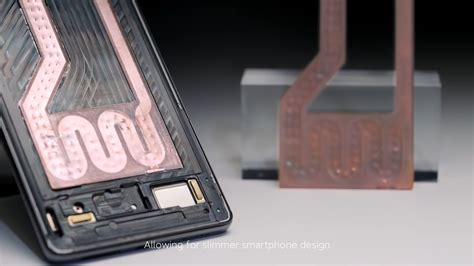Pr Xiaomi Przedstawia Technologię Chłodzenia Loop Liquidcool