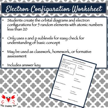 The electron configuration notation for neon is 1s22s22p6. Student Exploration: Electron Configuration Key - Electron ...
