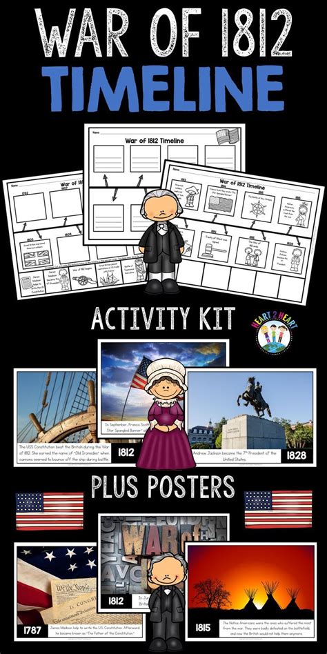 War Of 1812 Activities Timeline Kit With Photo Posters For Bulletin