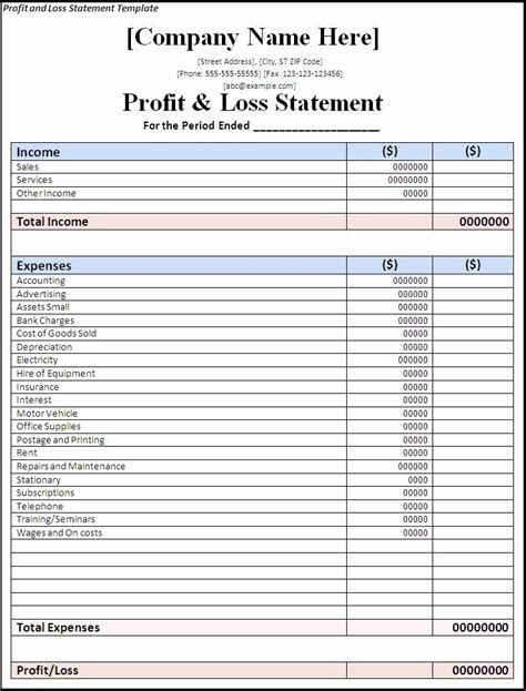 7 Free Profit and Loss Statement Templates Excel Pdf formats | Profit