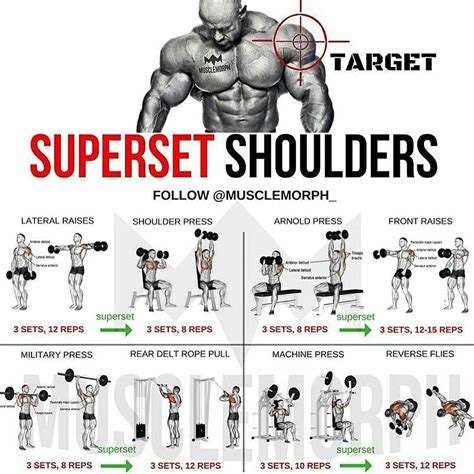Pin By Steel Armor On Fitness And Workout Shoulder Workout Workout