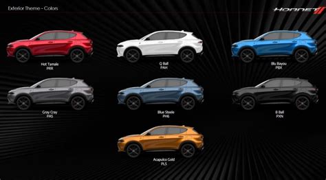 Dodge Adds Fun To The Color Palette For Its 2023 Hornet Lineup