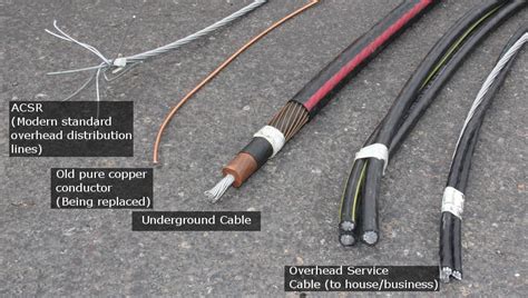 Types Of Wire Used By Utilities In Power Transmission Electrical Blog