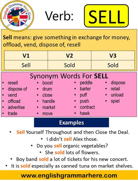 irregular verb sell