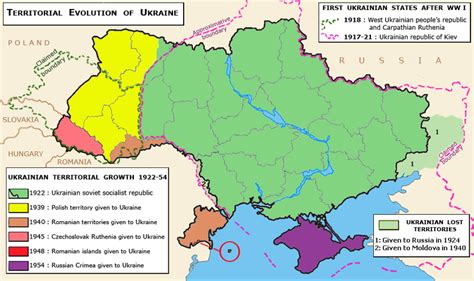 Soviet Ukraine In A Nutshell Origins