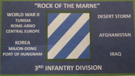 3rd Infantry Division The Rock Of The Marne 3