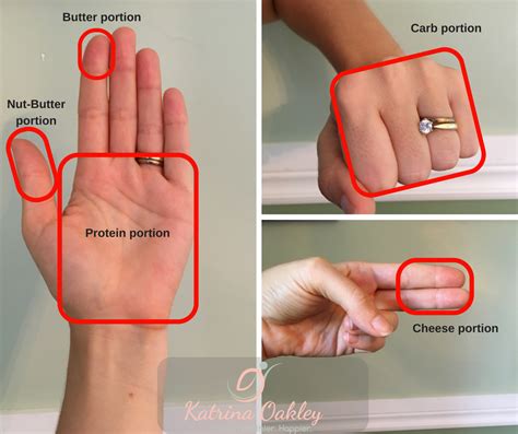 Portion Control The Hand Method