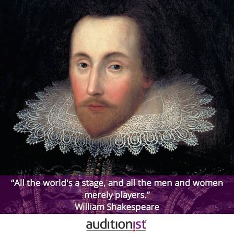 All citations are done parenthetically, which means that they appear within the text of your paper inside parentheses. Shakespeare Quote | Shakespeare quotes, Poster, Movie posters