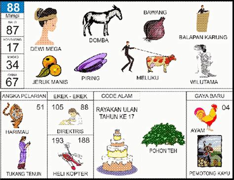 Mimpi ini merupakan sebuah pertanda baik bagi anda. ANGKAPATEN