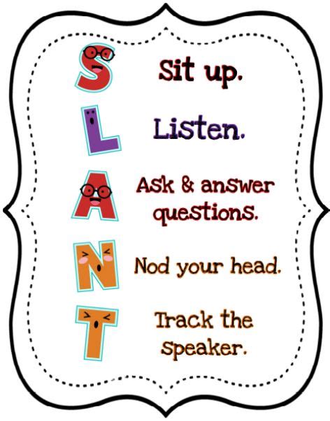 23 Best Slant Images On Pinterest Classroom Ideas Behavior