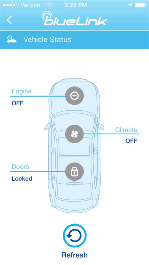 Alerts received and sent by alerta conform to a common alert format. Review: Why you'll want Hyundai Blue Link Connected Car ...
