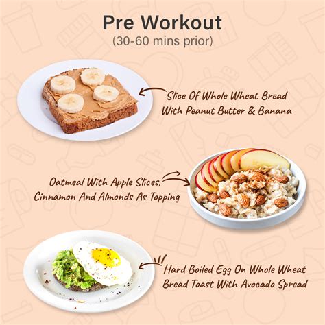 good pre and post workout meals workoutwalls