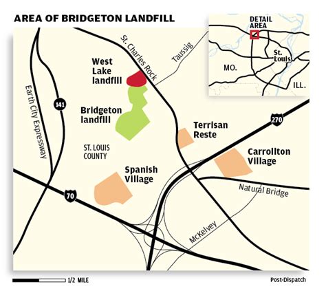 Decisions Coming For Bridgeton Landfill Settlement Health