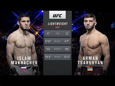 Islam Makhachev Lose A Round In The Ufc