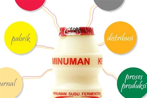 Digital marketing (section head) • perintah yang baik dalam bahasa inggris (tertulis dan lisan). Loker Sumedang S1 / Dcumgsypnyaapm / Dapatkan informasi lowongan pekerjaan terbaru yang mencakup ...
