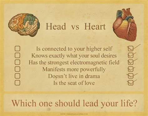 Margo price is currently scheduled to perform with the head & the heart at artpark on may 27, in a live nation presentation. Mind-led vs Heart-led manifestation: I've tried both but ...
