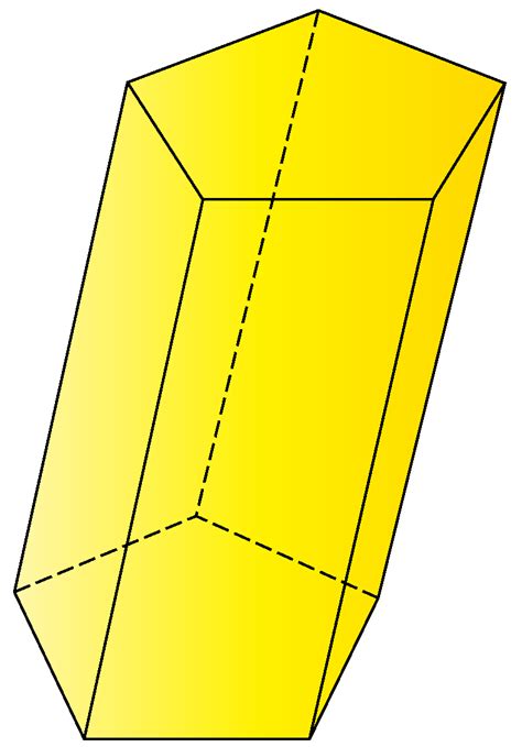 Area of the base(a) = ½ * a * 5 * s = 0.5 * 2 * 5 * 3 = 15. Pentagonal Prism - Cuemath