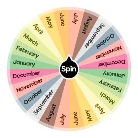 Best Birthday Month Spin The Wheel App