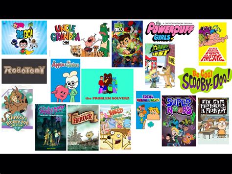Which Cartoon Network Shows Are The Worst By Larrykoopafan2006 On