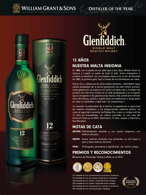 Glenfiddich Gf12 Pdf