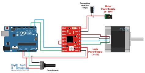 Arduino Stepper Motor Code Explained Motor Informations