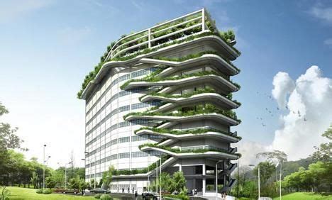 Green Building Sustainable Design Images Sustainable Design