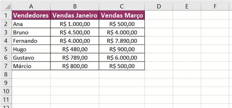 Como Inserir Colunas No Excel Excel Easy