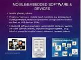 Embedded Software Definition With Examples Pictures